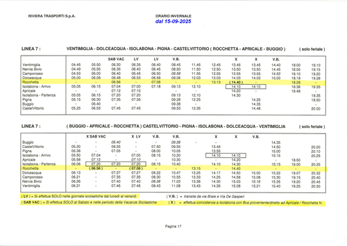 Orario invernale R.T.